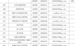 湘潭大學研究生招生網(wǎng)入口