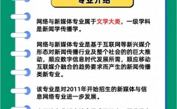 千萬別學(xué)網(wǎng)絡(luò)與新媒體專業(yè)