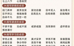 外合里差的解釋_近義詞_反義詞