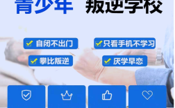 重慶南岸區前十專門教育叛逆期孩子的學校名單推薦一覽
