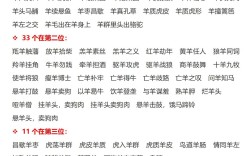 羚羊掛角的解釋_近義詞_反義詞