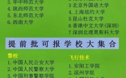 提前批可以報幾個學校