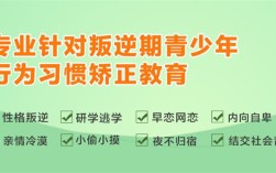 2025年全國十大青少年叛逆學校推薦，家長必看
