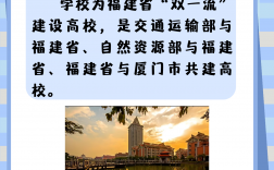 福建最牛的4所民辦二本大學有哪些？如何選擇？