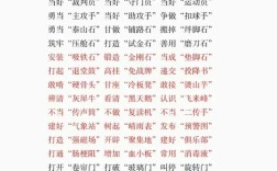 敲門(mén)磚的解釋_近義詞_反義詞