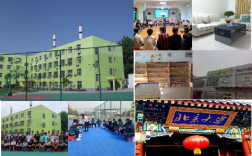 河北省廊坊市專收叛逆孩子的學校十大排名