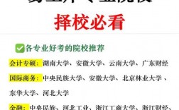 電子信息考研易上岸學(xué)校(最容易考上的考研專業(yè))