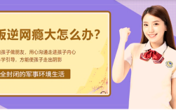 2025湖北荊門十大厭學(xué)管教學(xué)校排名一覽