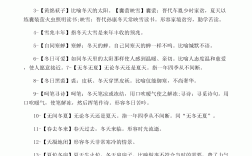 殘冬臘月是什么意思_近義詞_來源