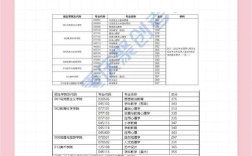 重慶師范大學研究生分數線