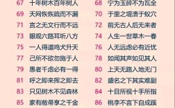 才氣過人的解釋_近義詞_反義詞