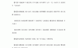 額首稱慶的解釋_近義詞_反義詞