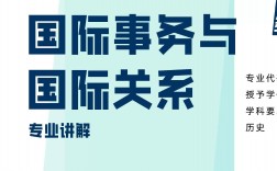 國際關(guān)系專業(yè)