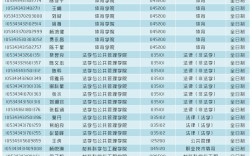 湖南科技大學考研報錄比(中國研究生招生網(wǎng)官方網(wǎng)站)