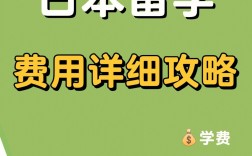 大三日本留學費用