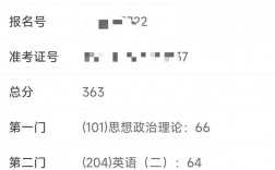 江西師范大學(xué)考研好不好考？復(fù)試刷人嚴(yán)重？