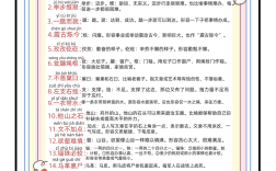 初試鋒芒是什么意思_近義詞_來(lái)源