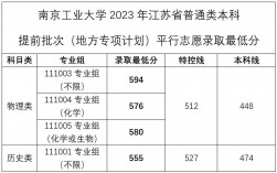 南京工業大學研究生分數線2023(一般二本建議考研學校)