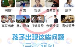 邯鄲行為矯正學校｜家長推薦