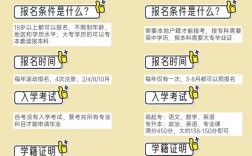 自學高考需要什么條件