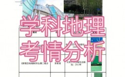 地理科學考研科目有哪些