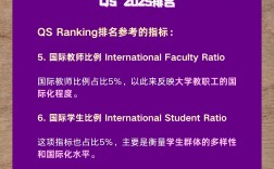 2025年昆士蘭大學(UQ)qs世界排名多少（含近三年）