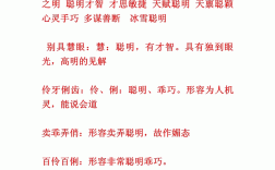 聰明絕世的解釋_近義詞_反義詞
