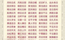 成年累月的解釋_近義詞_反義詞