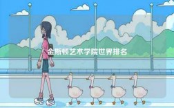 金斯頓藝術學院世界排名