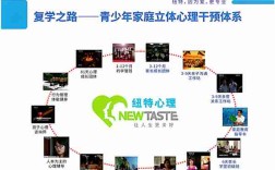 官方介紹！河南叛逆青春期孩子管教學校精選推薦