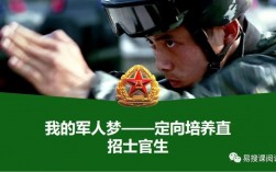 定向士官為什么是個坑(定向士官近視眼手術(shù)時間)