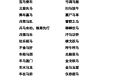 鞍前馬后的解釋_近義詞_反義詞