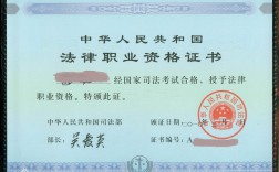 法律職業資格證書含金量