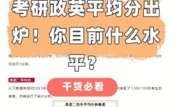 考研470分是什么水平(考研的全部詳細過程)