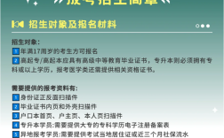 2024年中南財經(jīng)政法大學自考本科（專升本）招生簡章 
