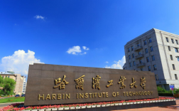 哈爾濱工業(yè)大學(xué)mba