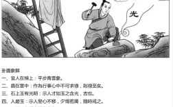 觀者如織的解釋_近義詞_反義詞