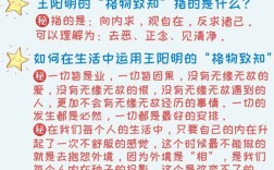 格物致知的意思