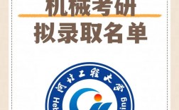 河北工程大學(xué)考研官網(wǎng)入口