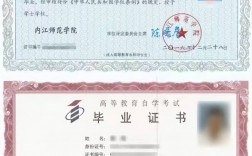 初中怎么自考高中文憑(如何自考高中畢業證)