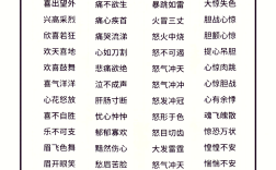 出于意表是什么意思_近義詞_來源