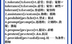 英語四六級考試內(nèi)容