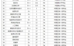 廈門大專公立學校有哪些？如何選擇適合的專業(yè)？