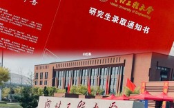 河北工程大學(xué)考研難度(臨床醫(yī)學(xué)考研通過(guò)率)