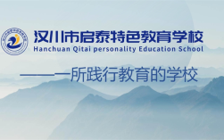 滄州2025年孩子叛逆網癮不上學矯正學?？诒畉op名單排名前十