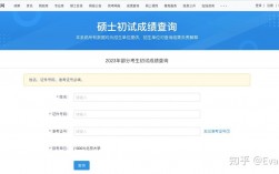 考研成績查詢時間過了還能查嗎(2024研究生分?jǐn)?shù)線)