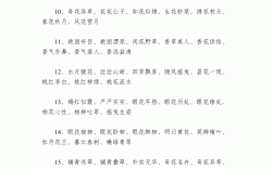 如花似錦的解釋_近義詞_反義詞