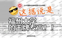 福州大學計算機