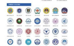聊城市教育資源公共服務平臺網址（附入口+流程）