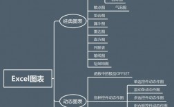 文員的基本電腦知識(shí)(新手怎樣自學(xué)辦公軟件)